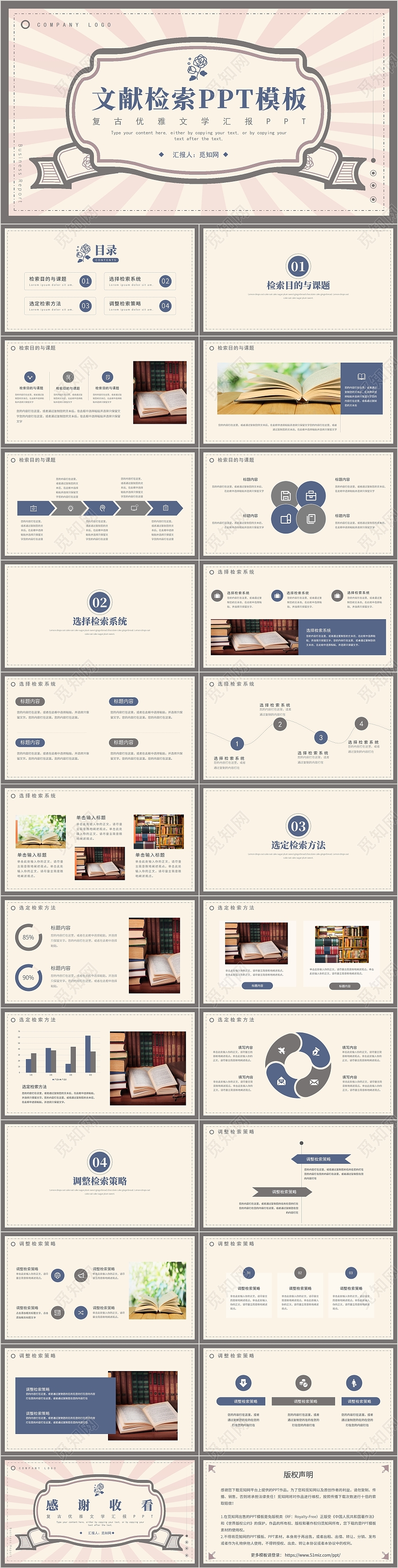 复古简约通用文献检索工作汇报答辩PPT模板