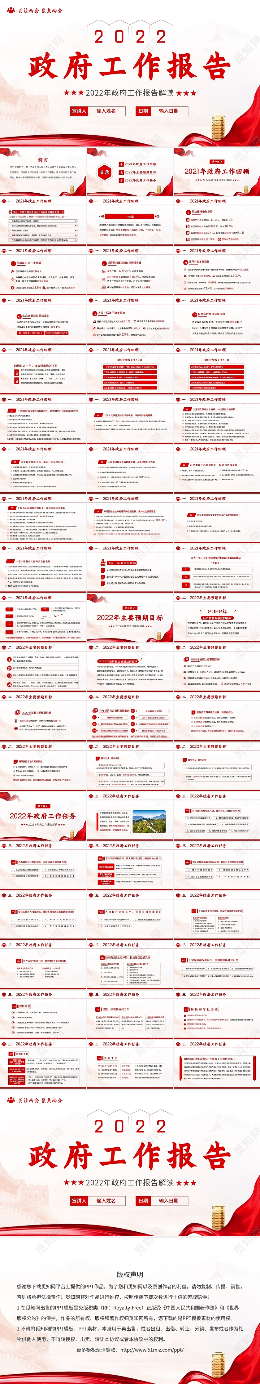 2022全国两会政府工作报告全文解读PPT课件党课党建党政