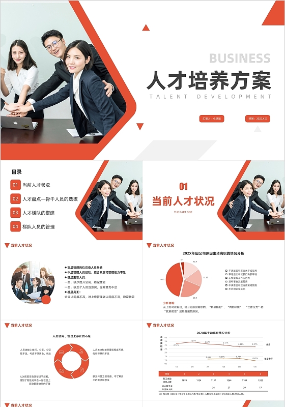 橙色简约商务人才培养方案汇报