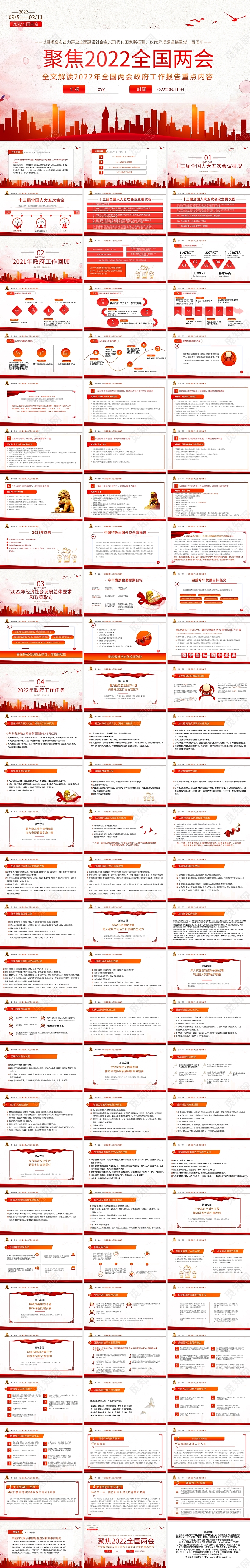 红色简约两会政府工作报告解读PPT模板宣传PPT动态PPT