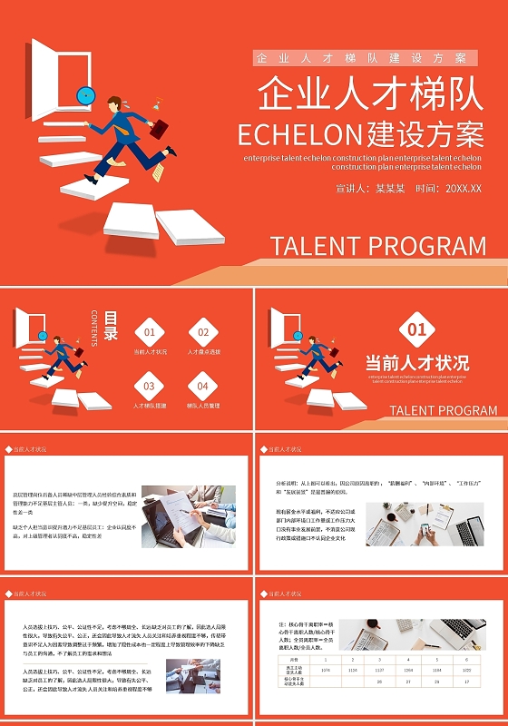 橙色简约企业人才梯队建设方案PPT模板宣传PPT动态PPT
