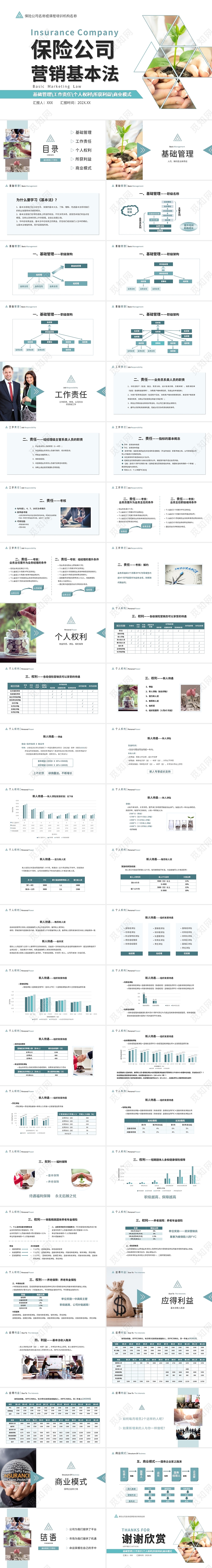 青绿色清新淡雅极简几何保险公司营销基本法培训PPT模板