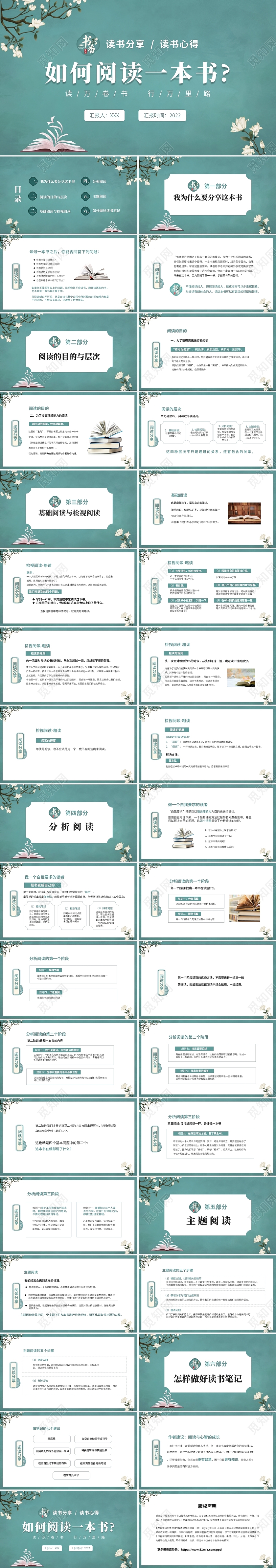 绿色清新淡雅新式中国风读书分享如何阅读一本书PPT如何阅读一本书读书分享