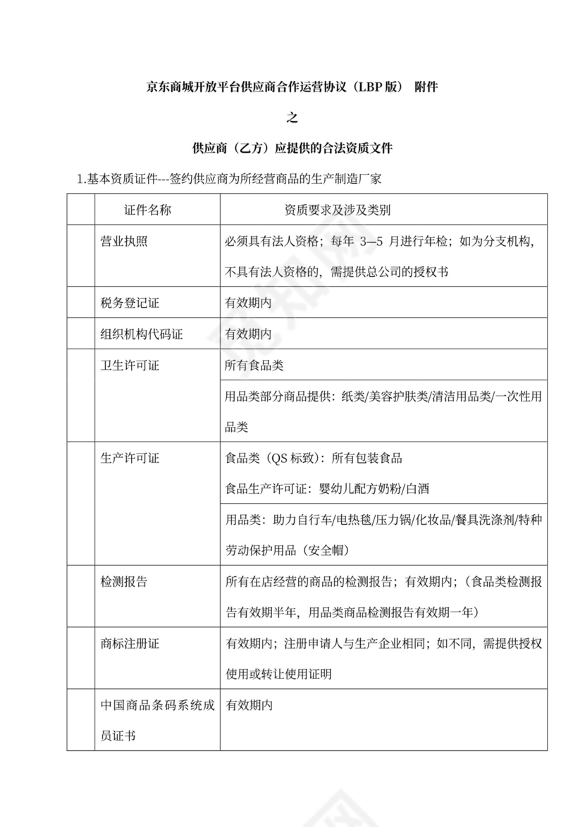 京东商城开放平台供应商合作运营协议