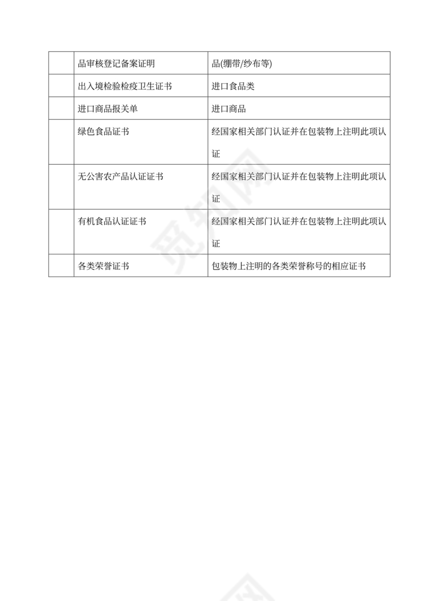 京东商城开放平台供应商合作运营协议