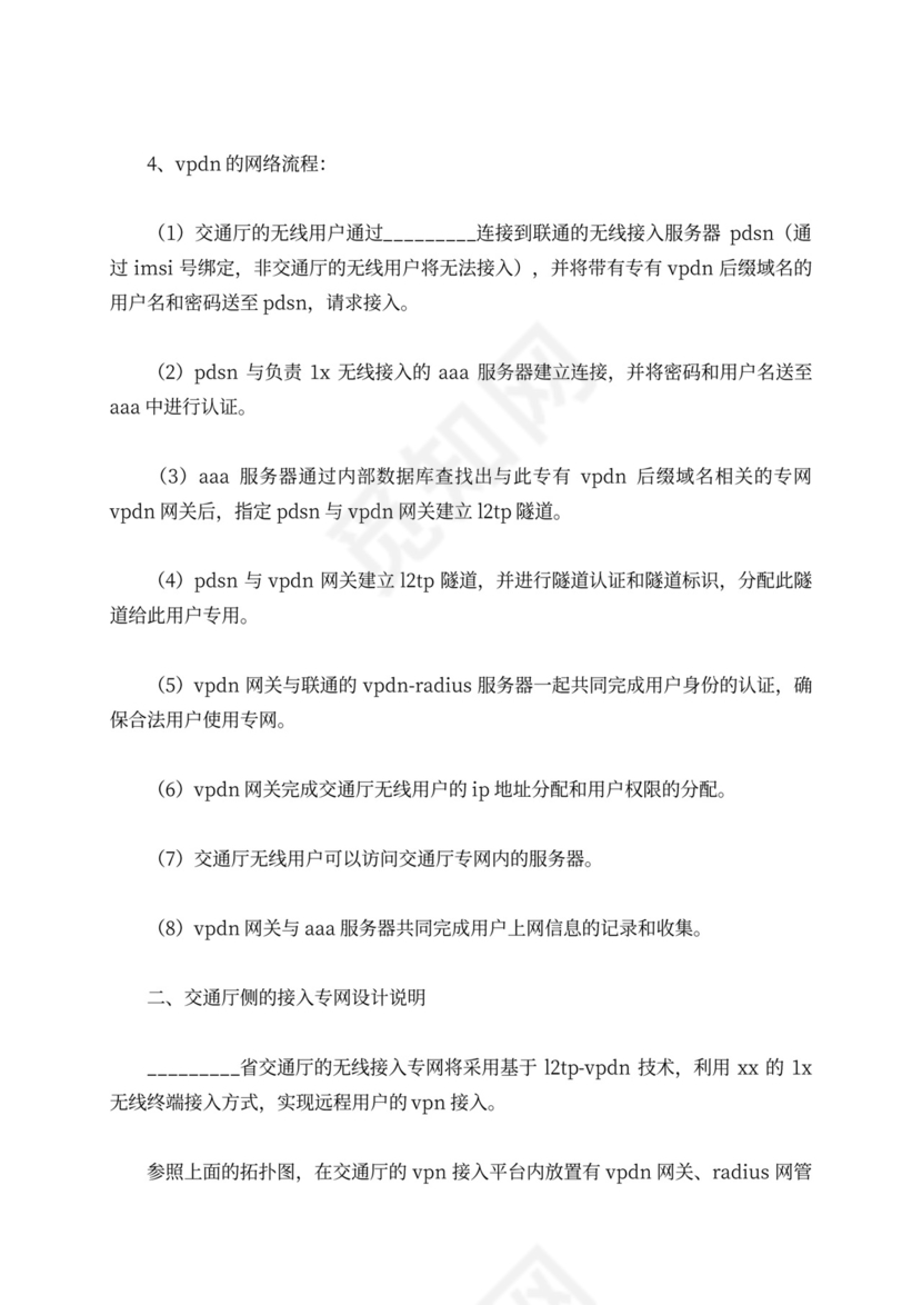 数据通信业务合作协议