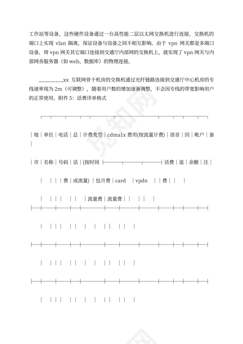 数据通信业务合作协议