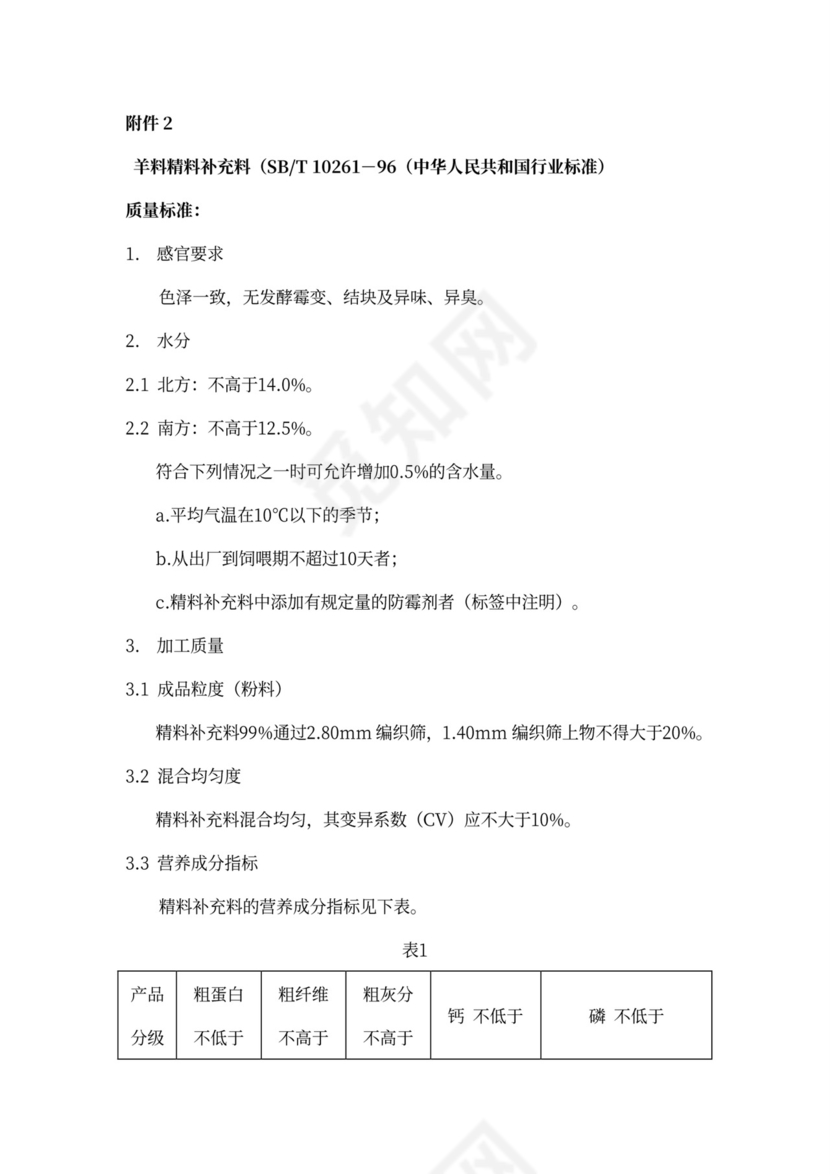 饲料采购合同模板