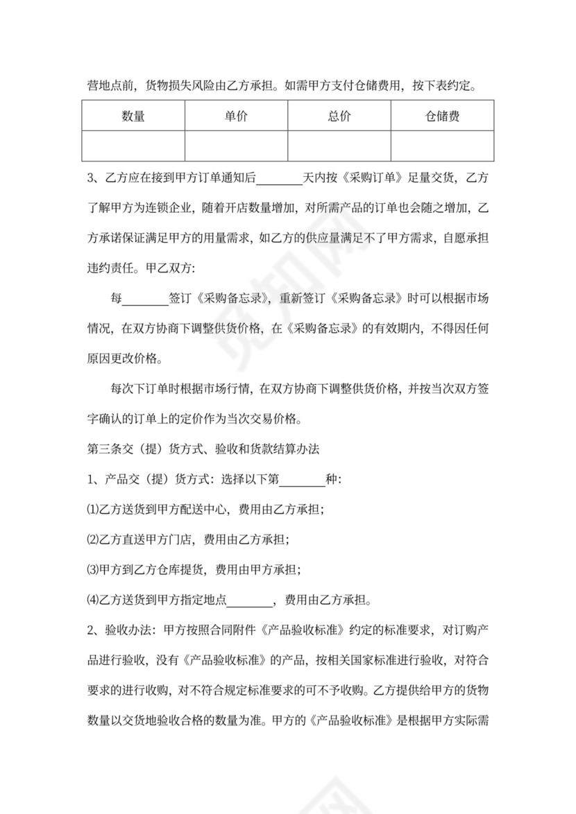 餐饮购销合同协议