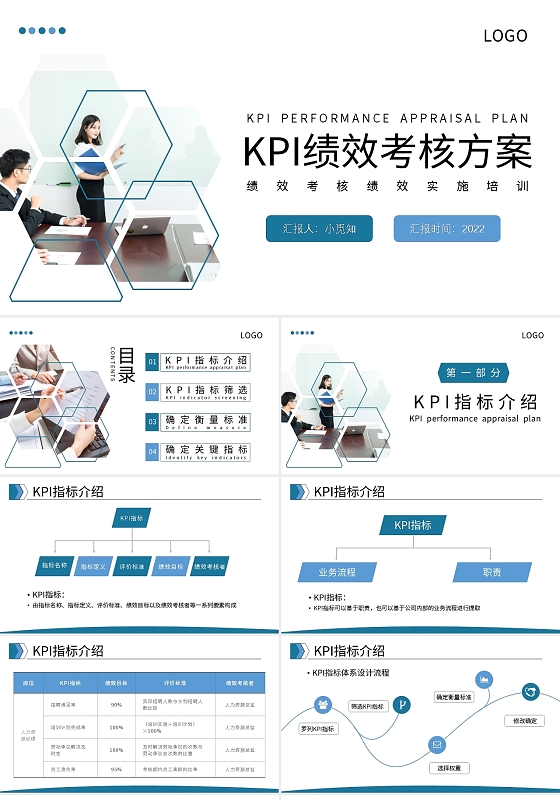蓝色简约KPI绩效考核方案PPT模板宣传PPT动态PPT