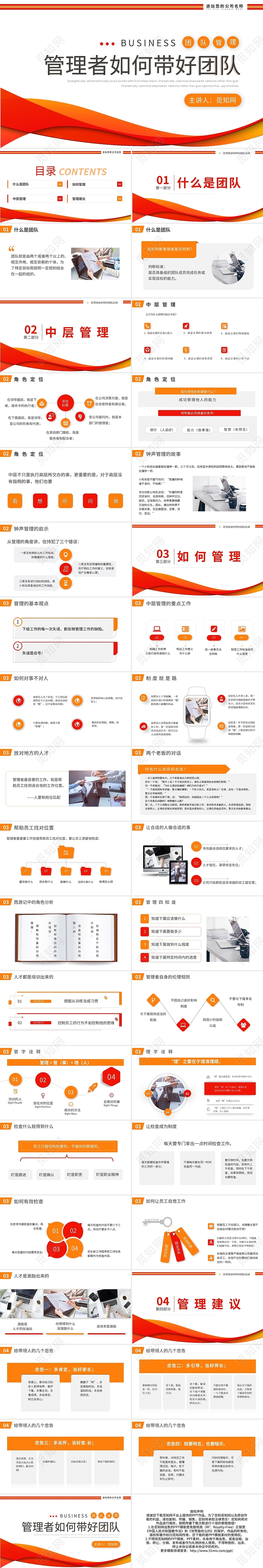 红橙简约管理者如何带好团队培训PPT模板宣传PPT动态PPT