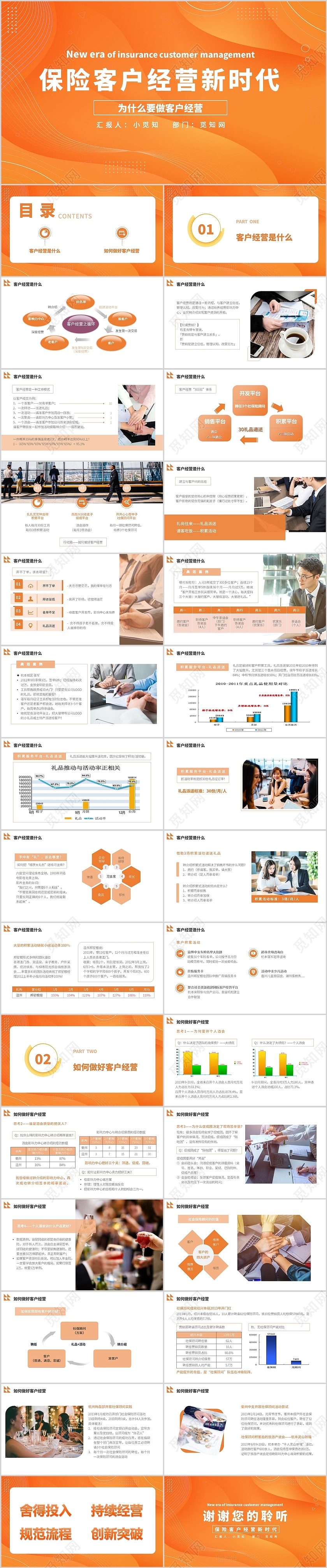 橙色商务风保险客户新时代PPT模板保险客户经营新时代（下）