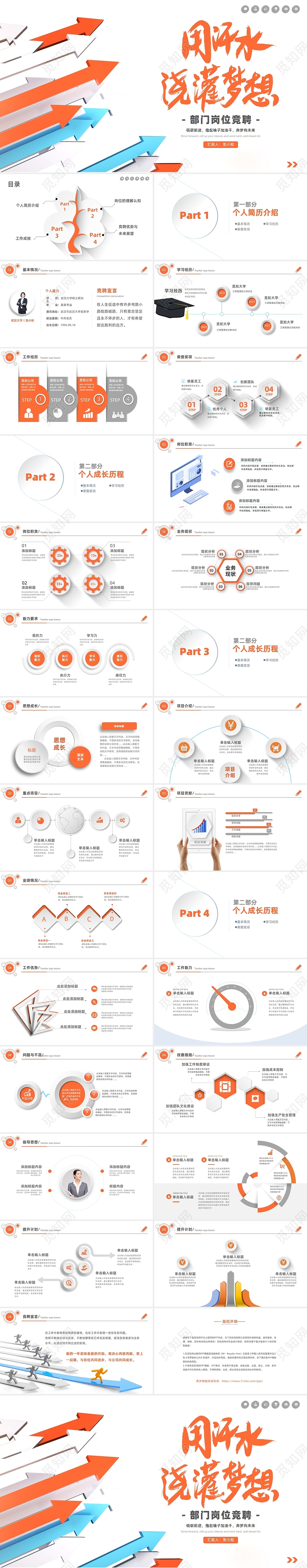 3d简约微粒体岗位竞聘述职报告工作总结竞聘部门竞聘PPT