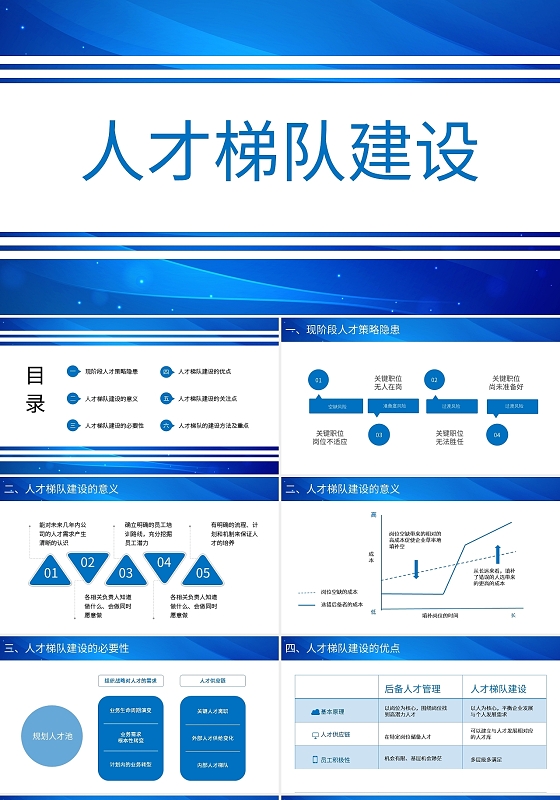 蓝色简约人才梯队建设PPT模板宣传PPT动态PPT