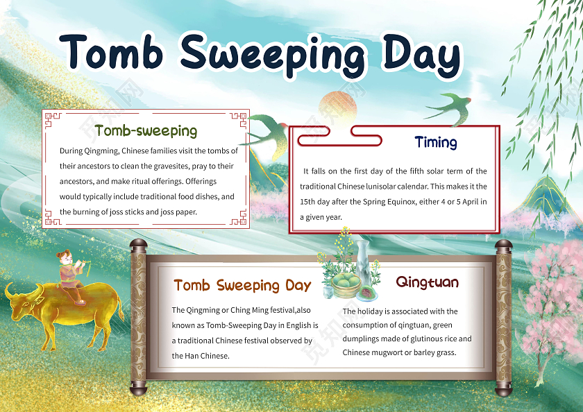 绿色中国风清明节节日小报手抄报中国风小报手抄报清明节英文