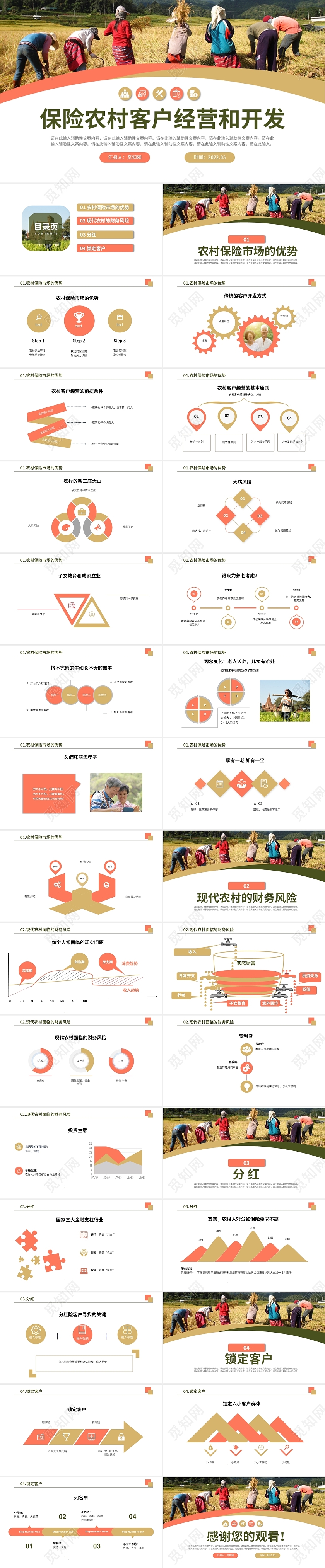红黄色商务风格农村保险经营PPT策划营销PPT保险农村客户经营和开发