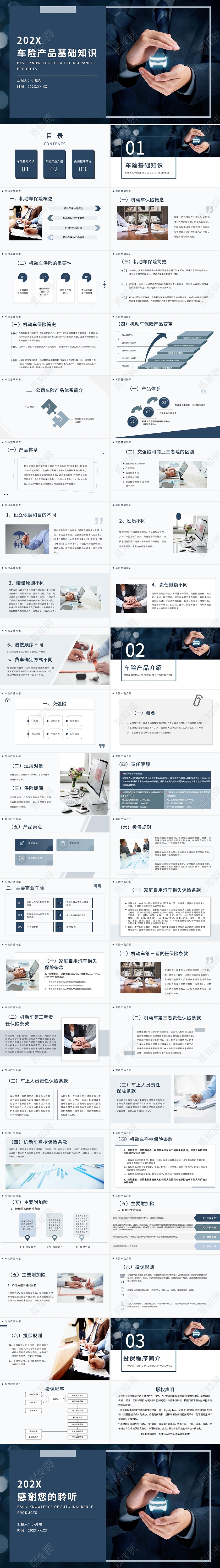 蓝色简约商务车险产品基础知识PPT模板