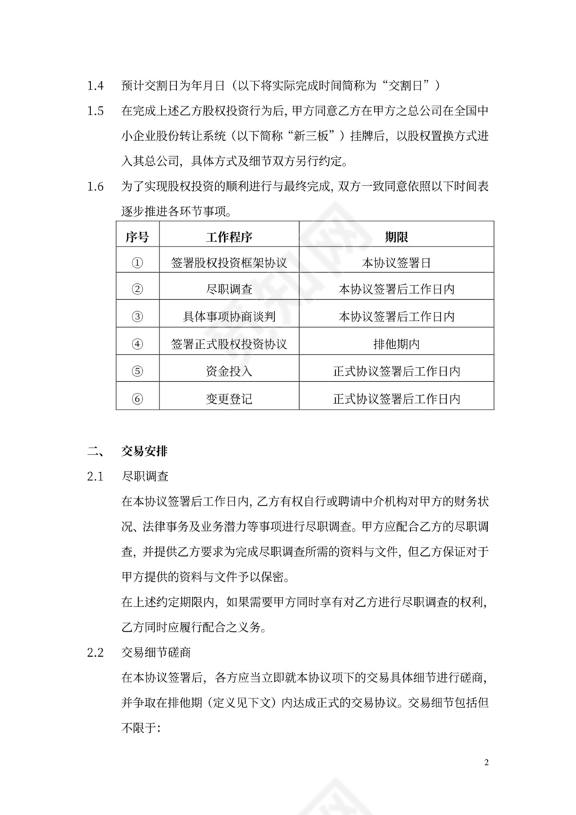 股权投资入股协议