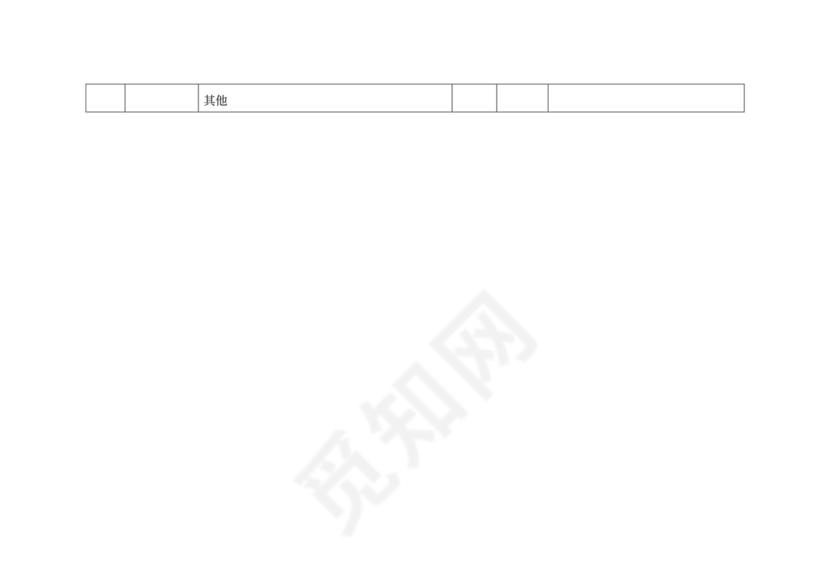 政府采购服务类合同