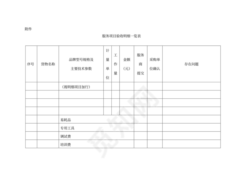 政府采购服务类合同