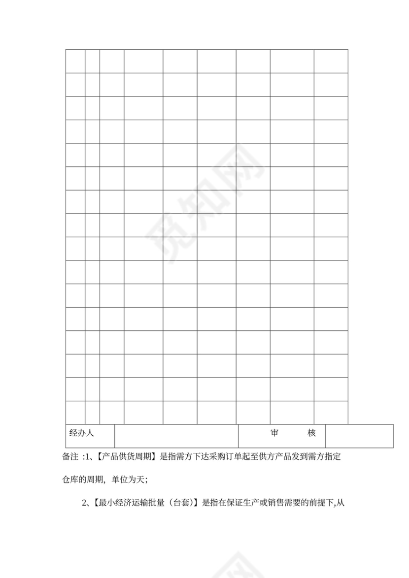 汽车零部件采购合同