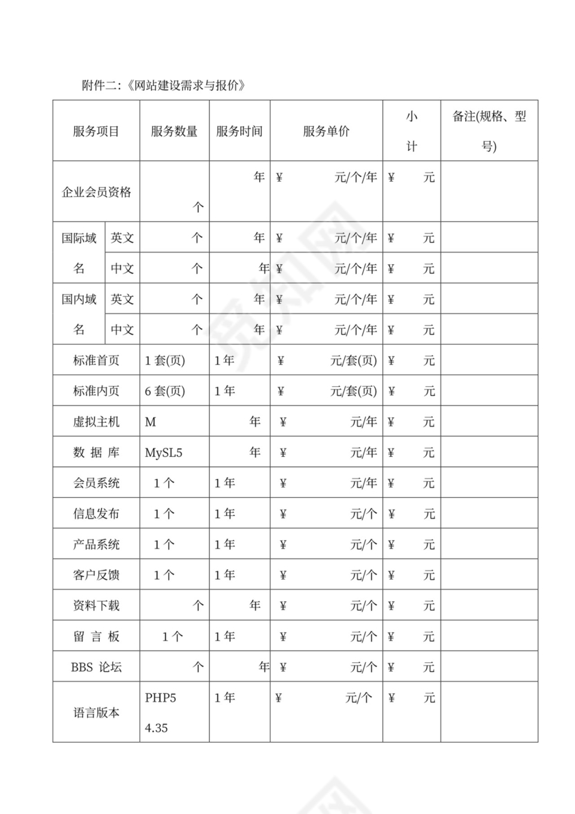 网络营销推广合作合同协议