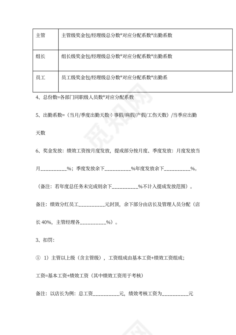 门店合伙人经营合同协议