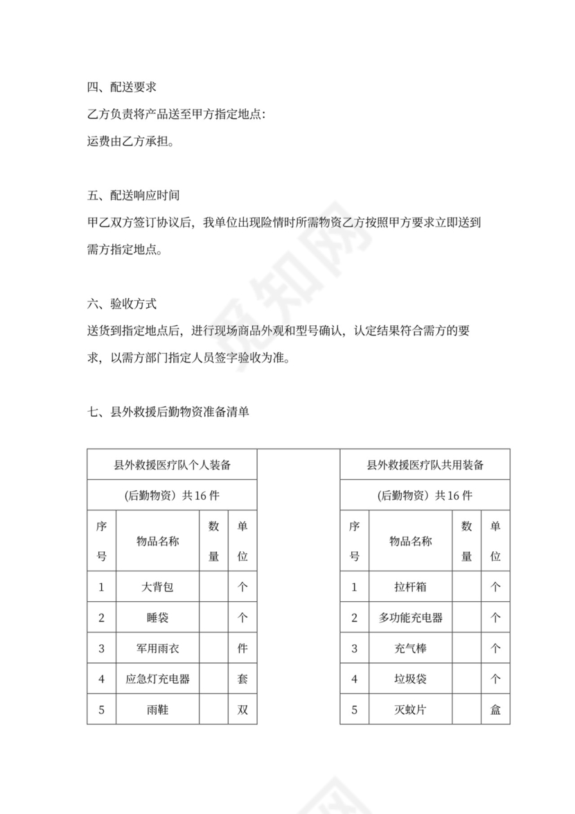 应急物资采购合同