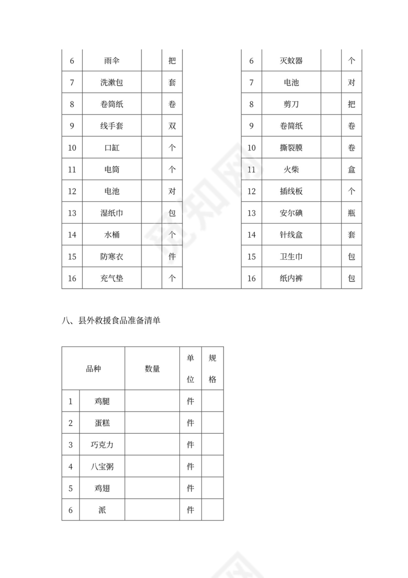 应急物资采购合同