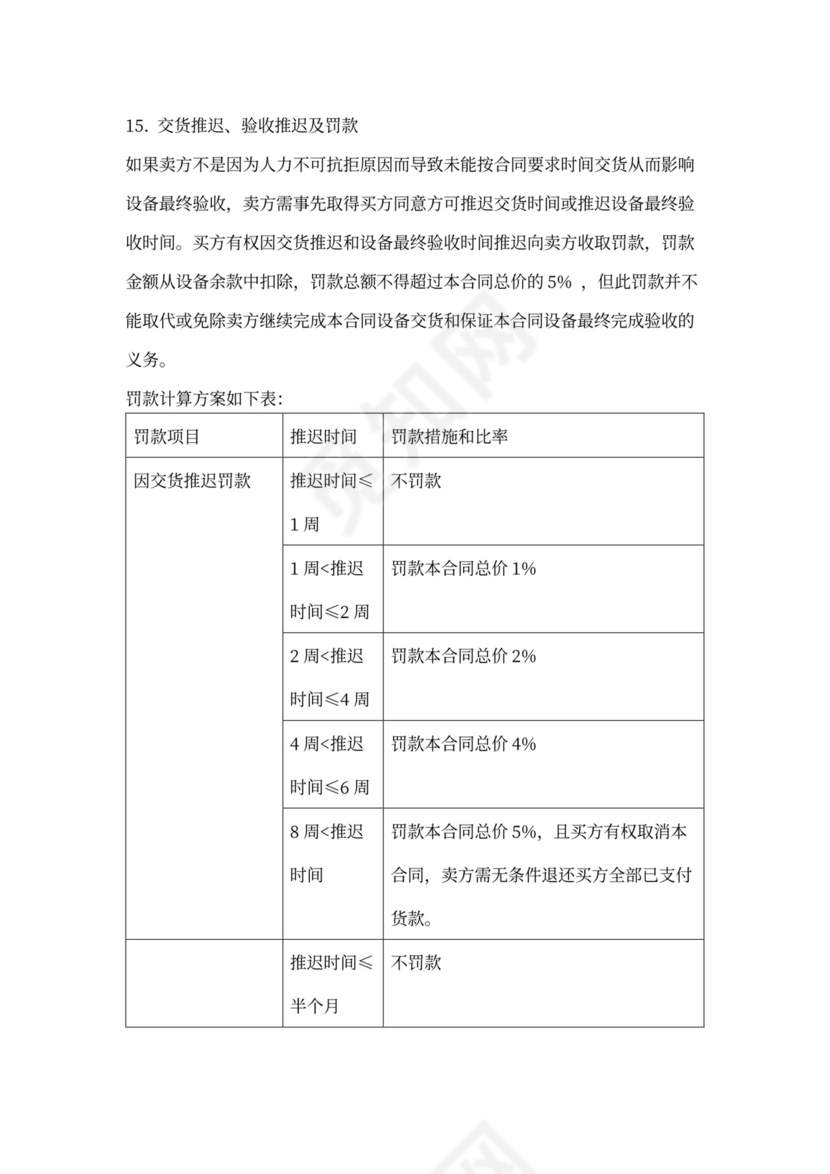 通风设备采购合同范文