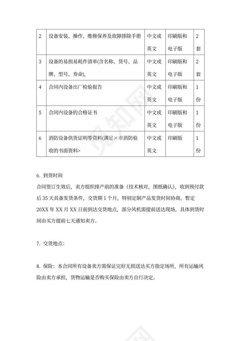 通风设备采购合同范文