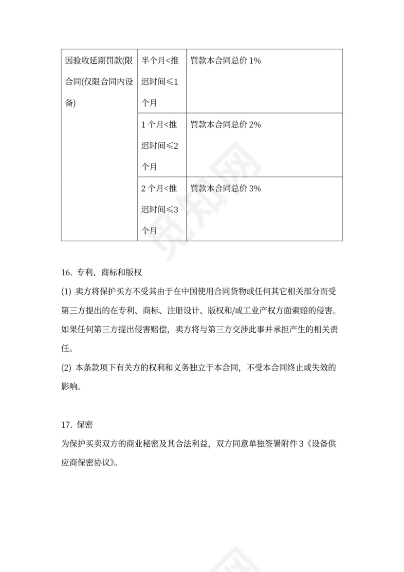 通风设备采购合同范文