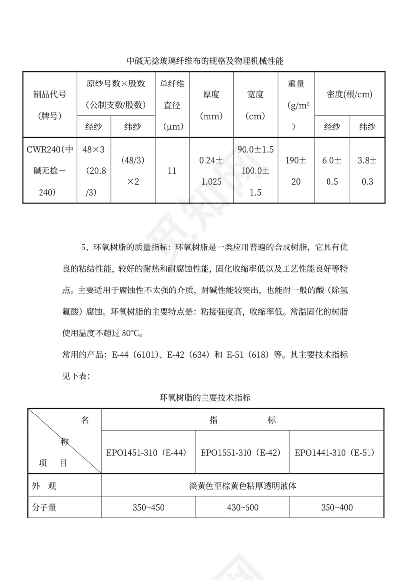 水池防腐施工方案