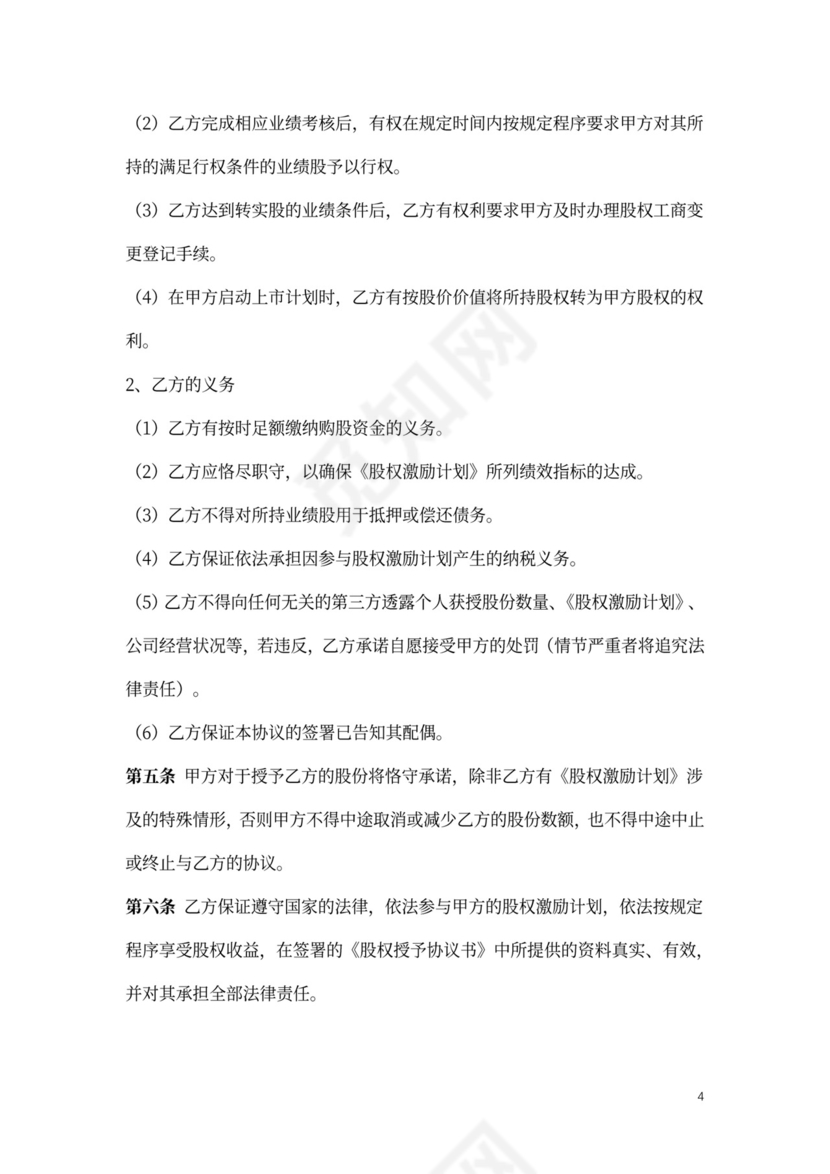 股权授予合同协议书