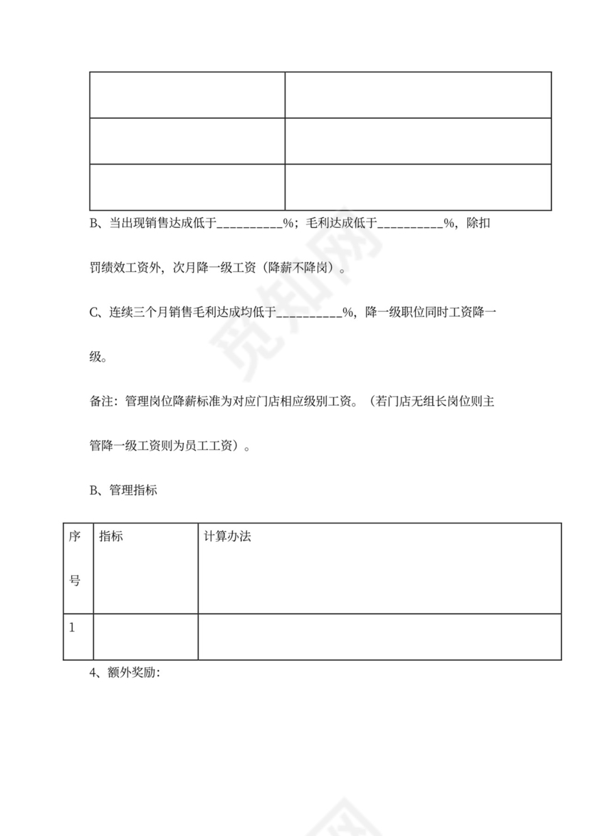 门店合伙人经营合同协议可打印