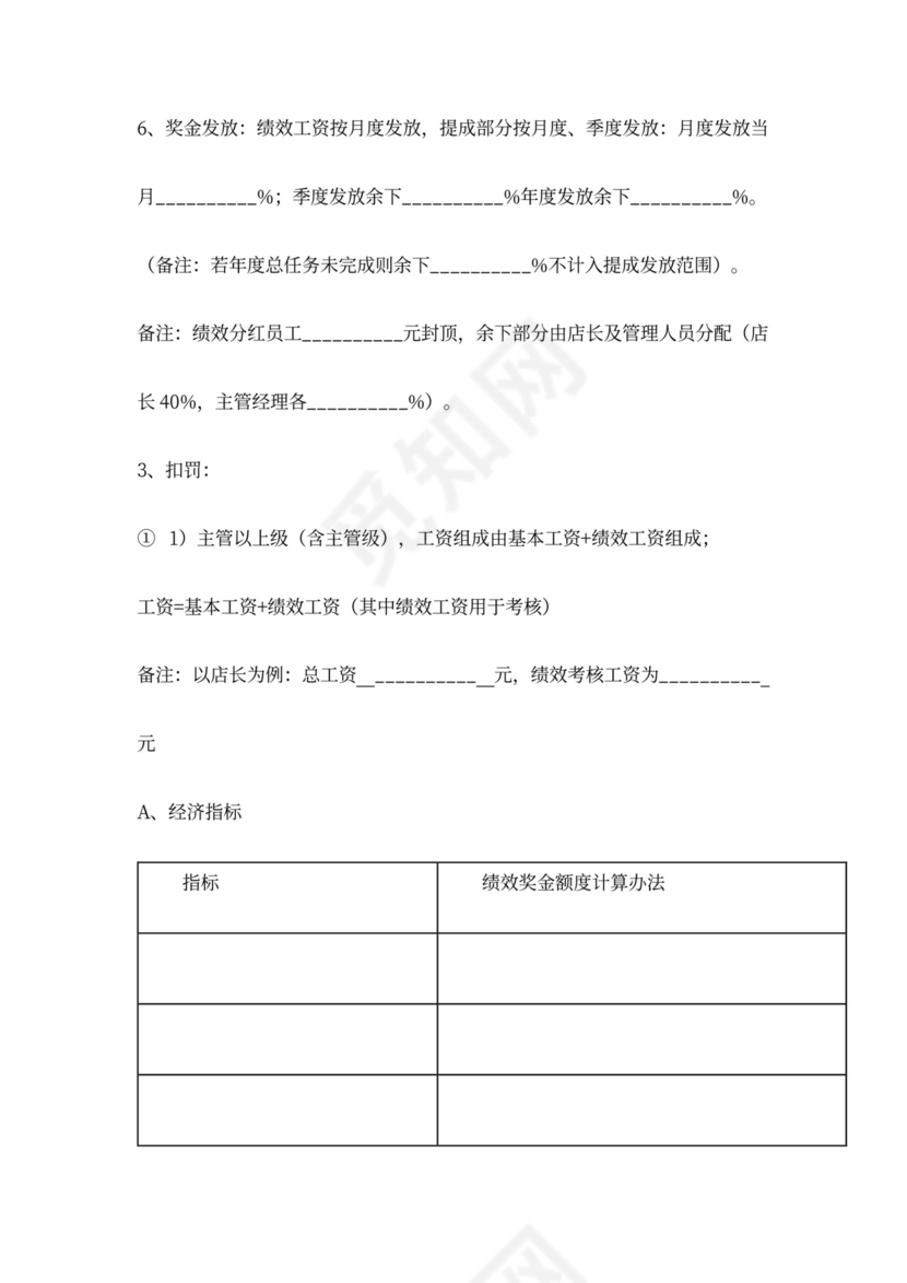 门店合伙人经营合同协议可打印