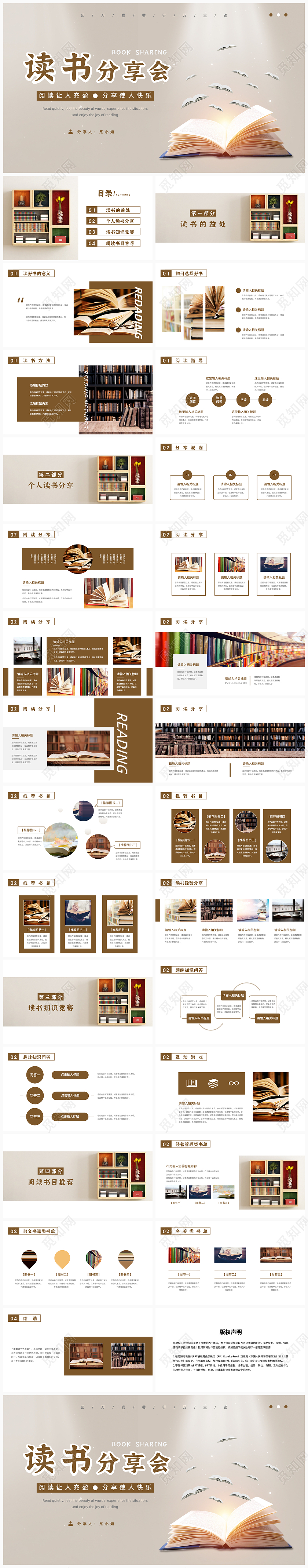 棕色系简约风读书分享交流会PPT读书分享会