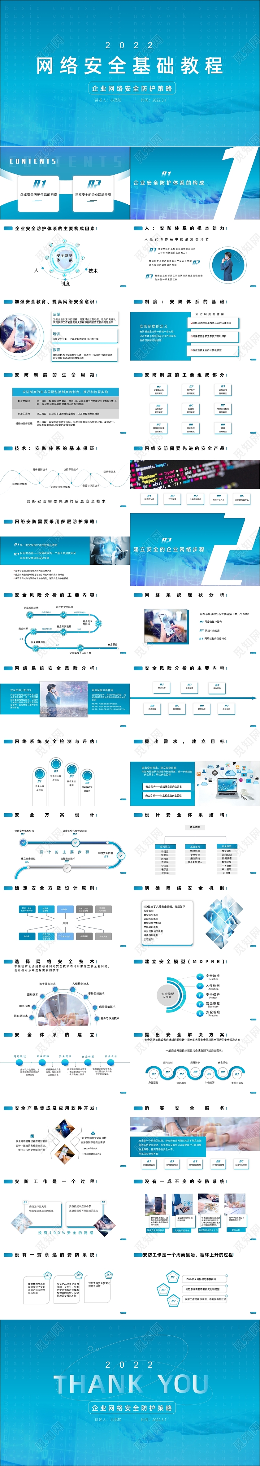 蓝色简约商务风网络安全基础教程教学年终述职PPT模板课件网络安全基础教程155966913
