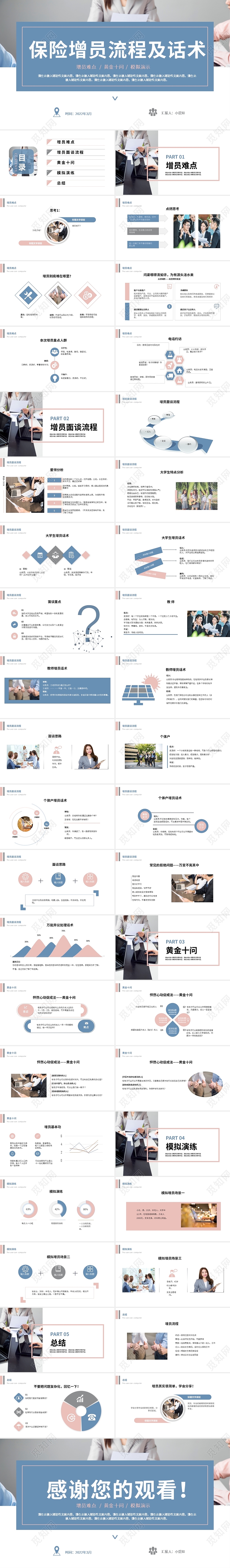 蓝色商务简约无敌增员流程PPT保险课件培训PPT无敌增员流程及话术