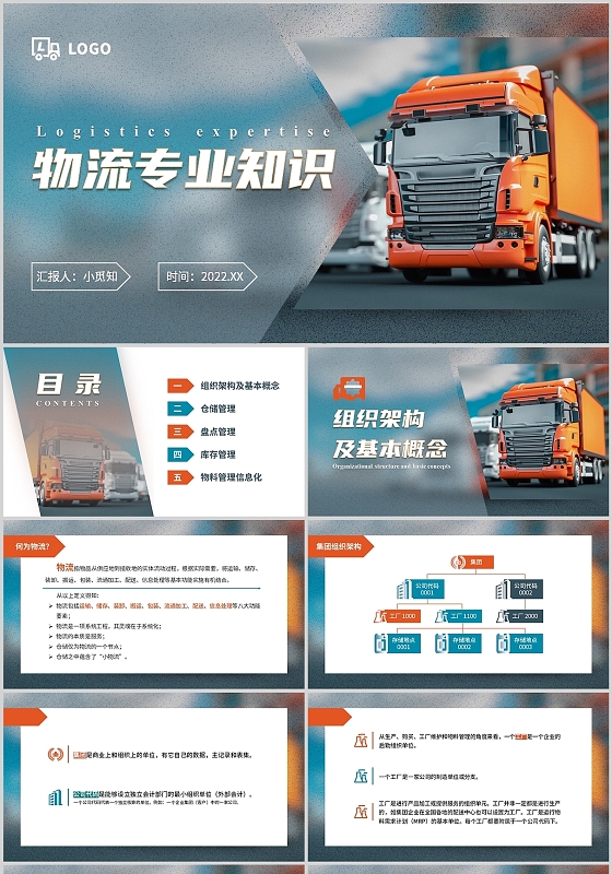 橙蓝色25D商务风物流专业知识培训PPT模板