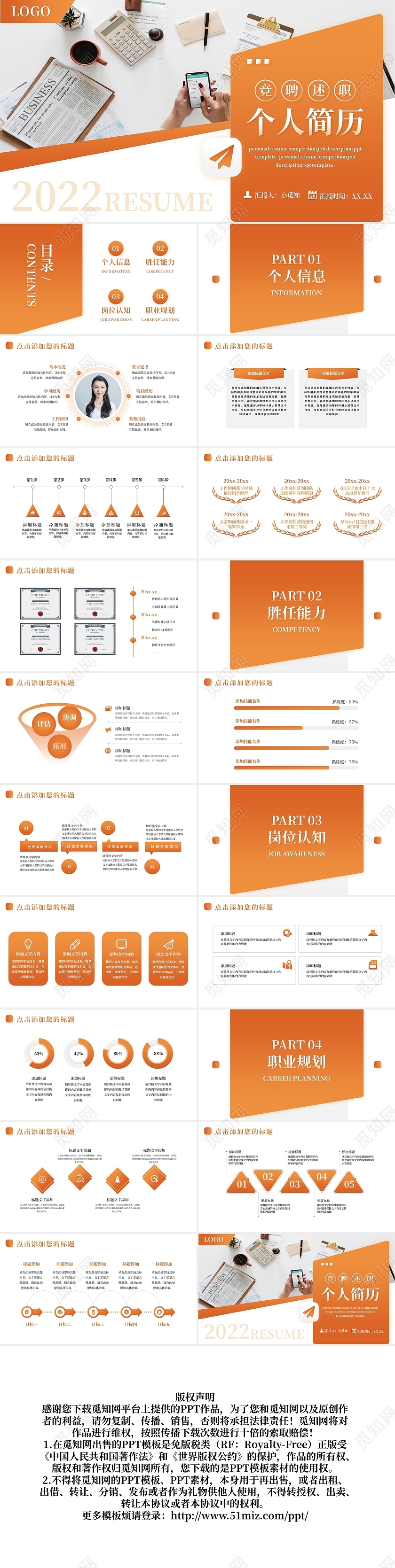 橙色渐变个人竞聘述职简历PPT模板宣传PPT动态PPT个人简历
