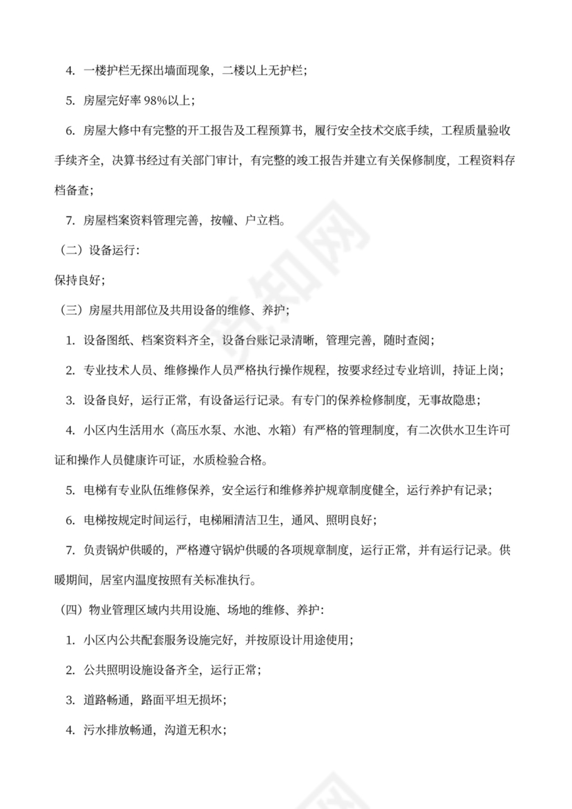 物业管理服务协议