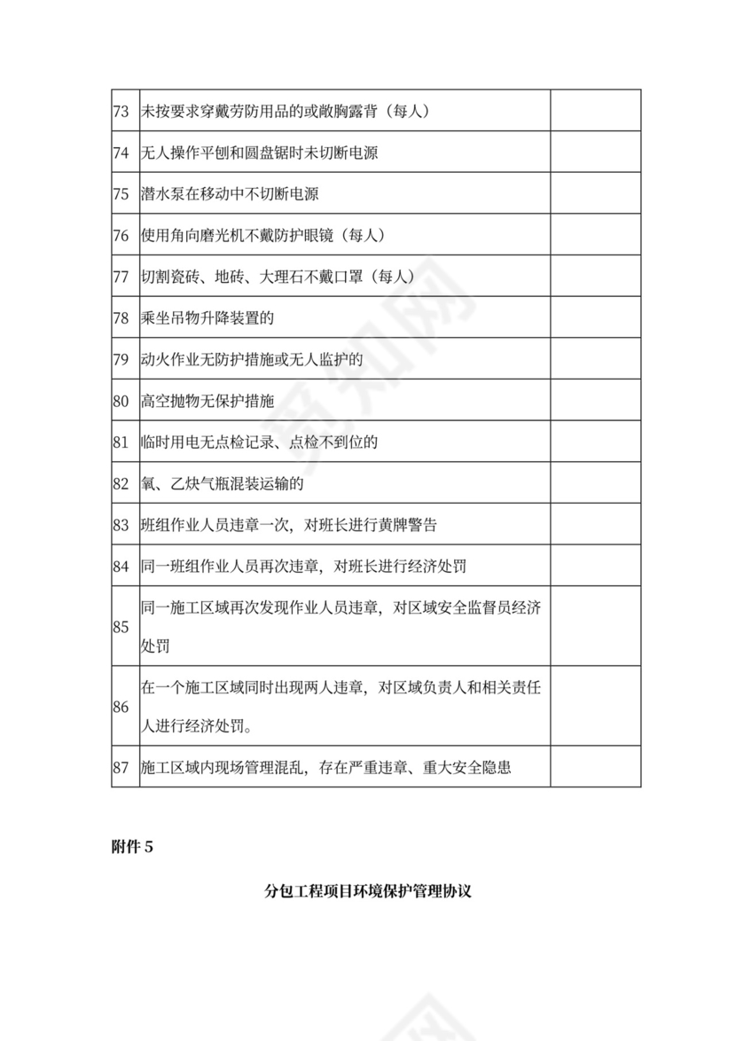 建设工程施工专业分包合同协议书范本