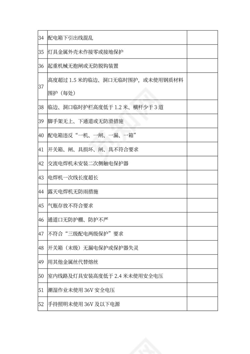 建设工程施工专业分包合同协议书范本