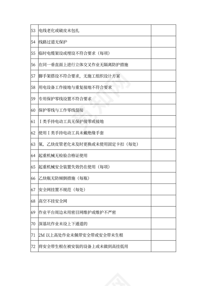 建设工程施工专业分包合同协议书范本