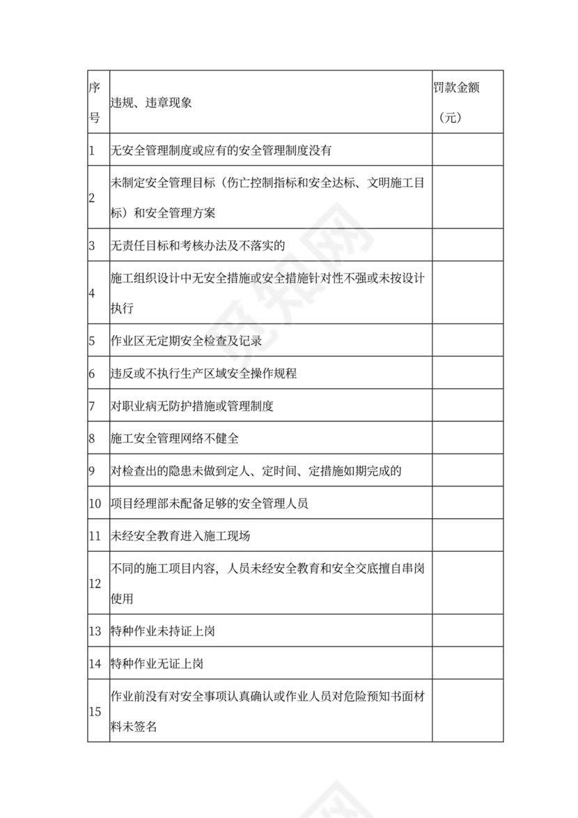 建设工程施工专业分包合同协议书范本