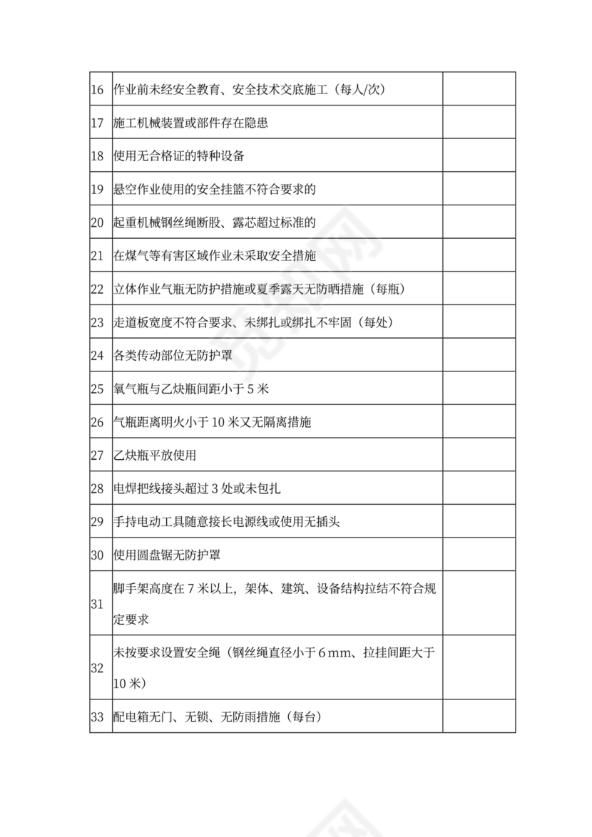建设工程施工专业分包合同协议书范本