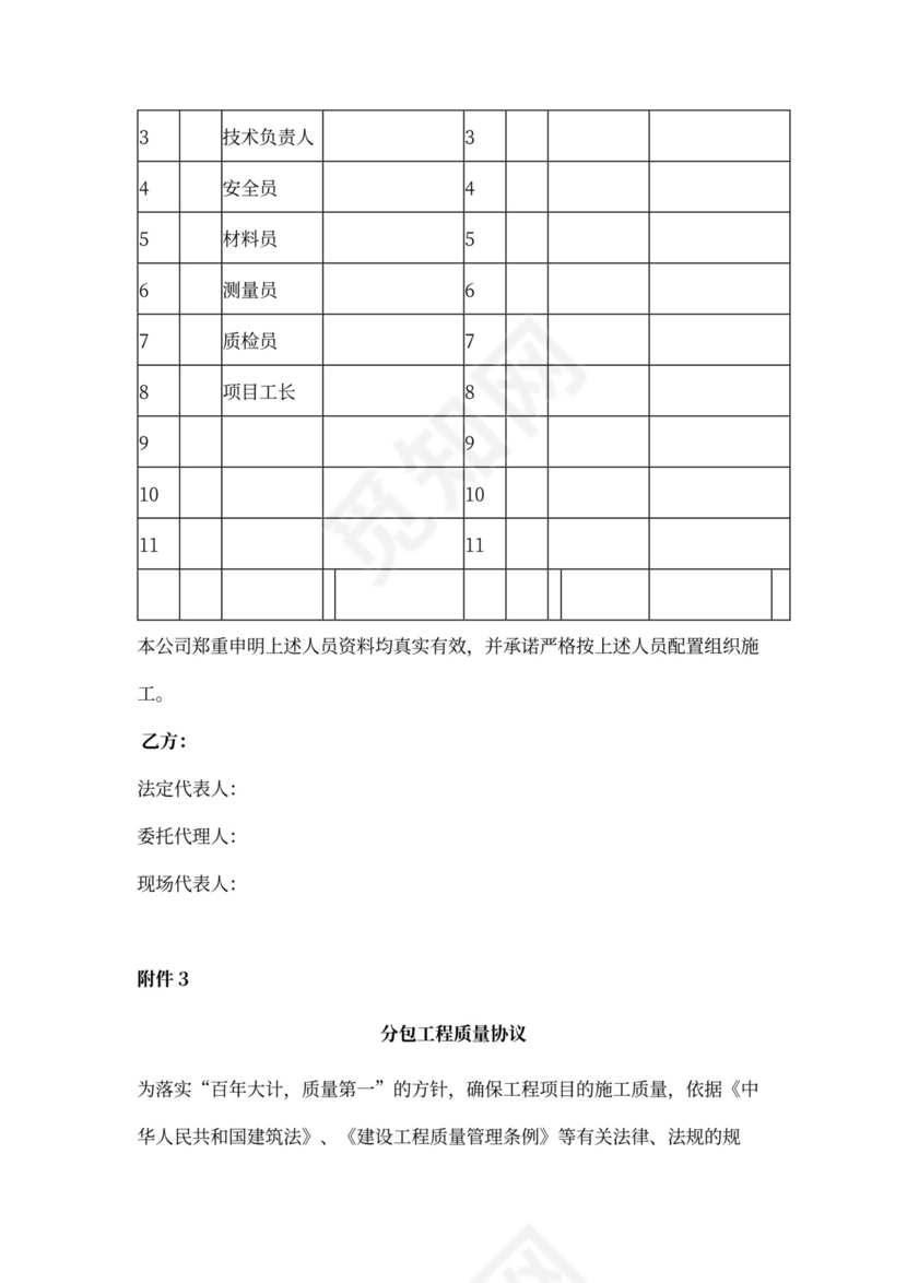 建设工程施工专业分包合同协议书范本