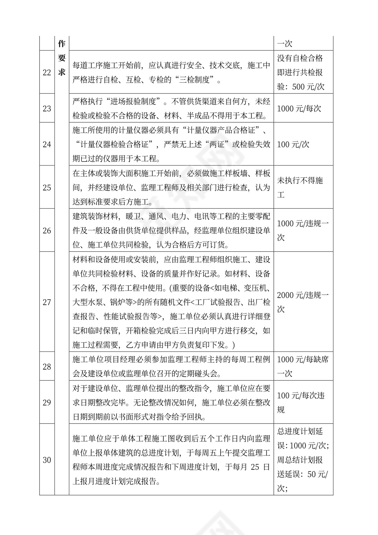 桩基工程施工合同