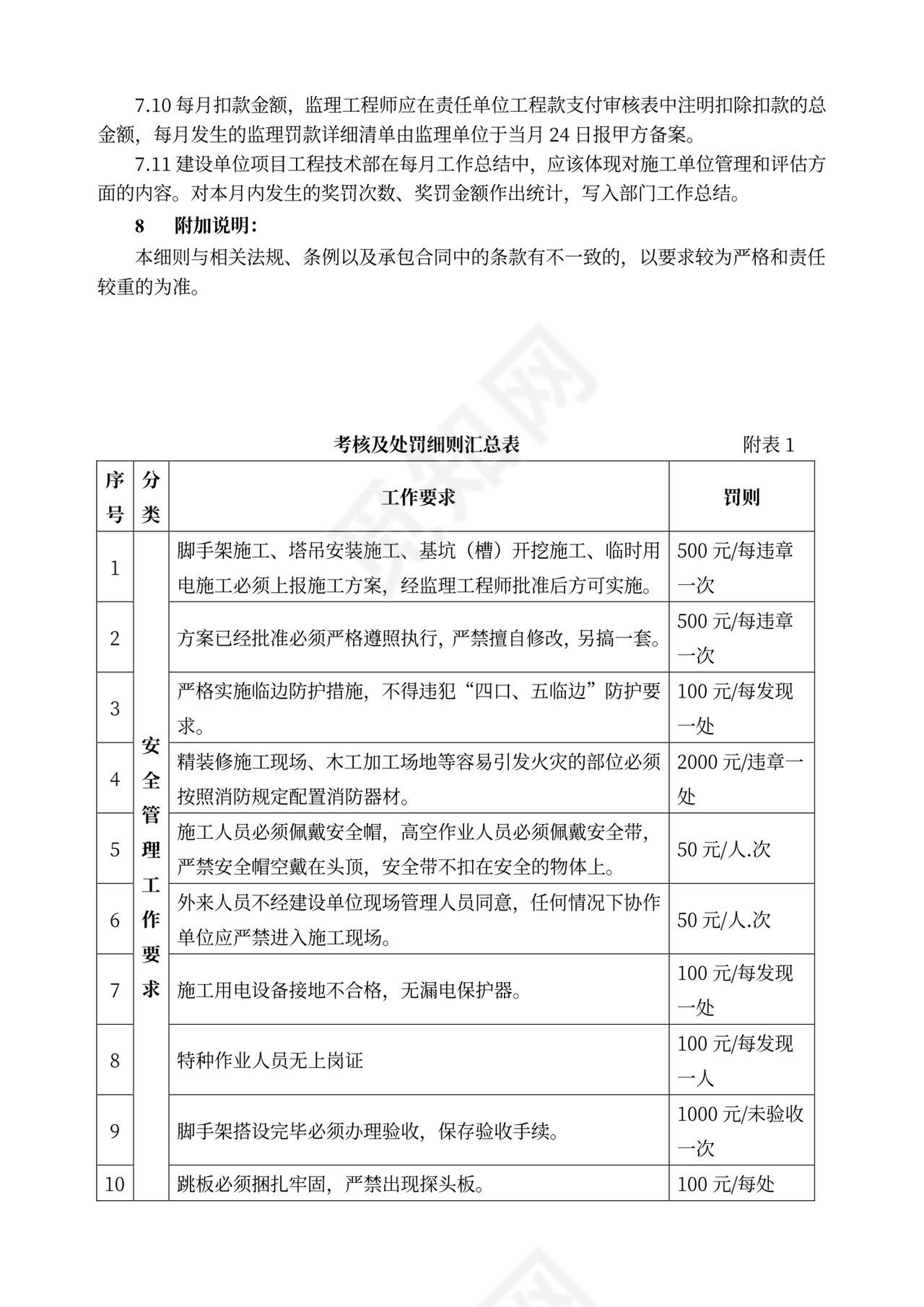 桩基工程施工合同